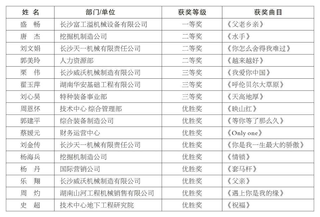 正青春、正能量，為“山河好聲音”點(diǎn)贊