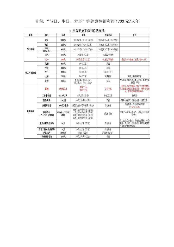 山河智能裝備股份有限公司社會責(zé)任報(bào)告