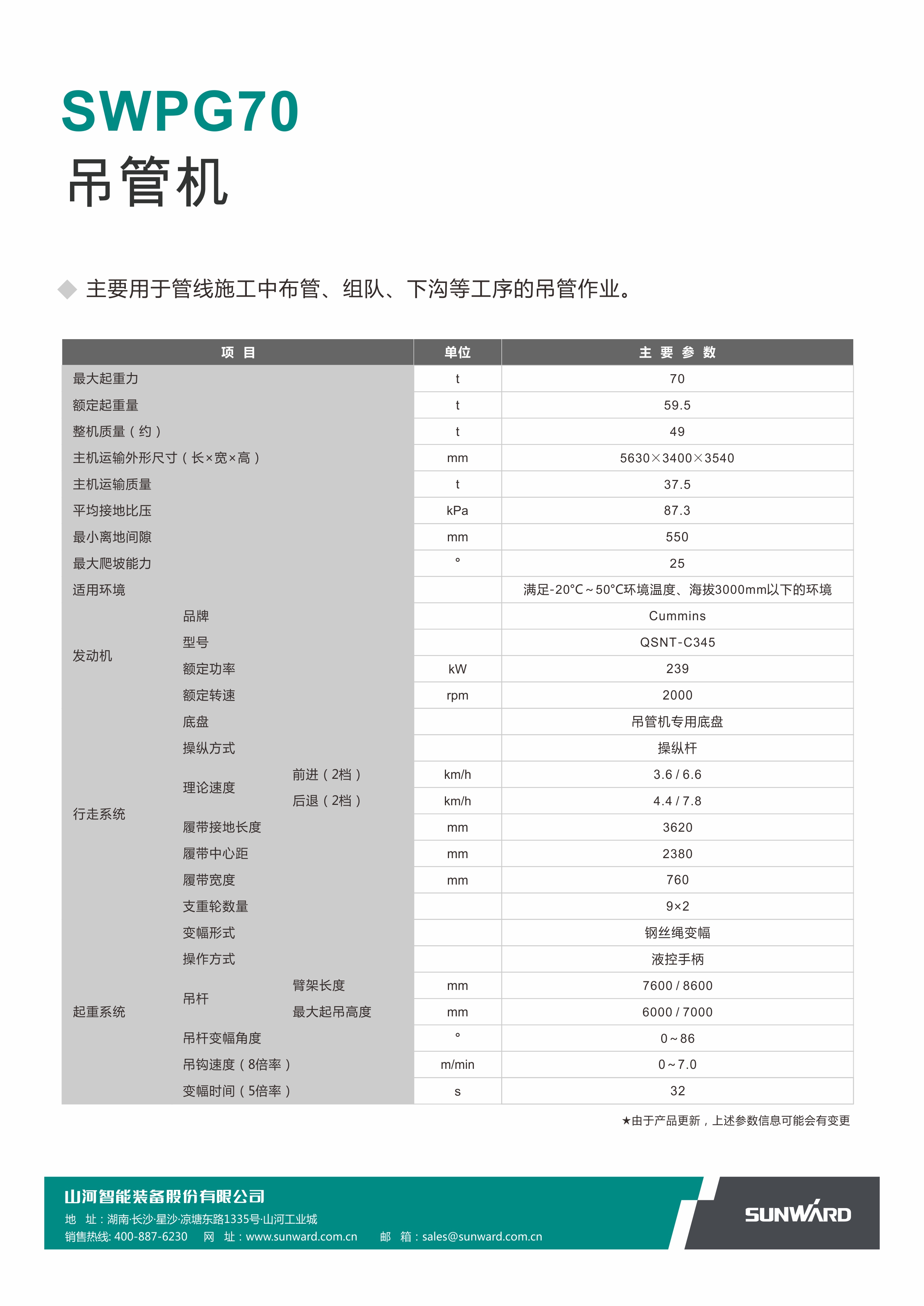 SWPG70 吊管機