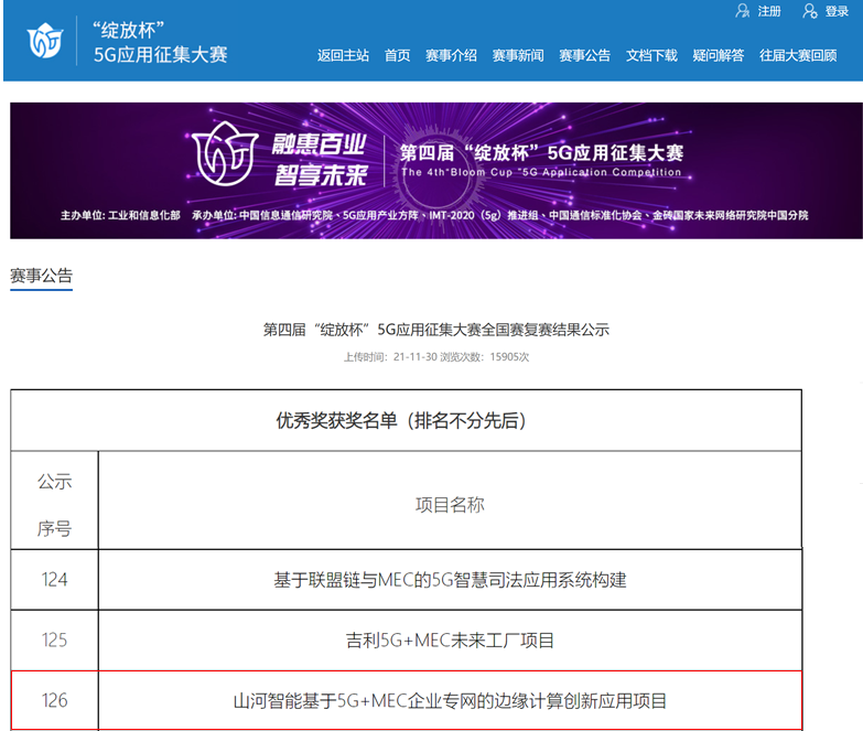 山河智能榮獲第四屆“綻放杯”5G應(yīng)用征集大賽全國(guó)總決賽優(yōu)秀項(xiàng)目獎(jiǎng)