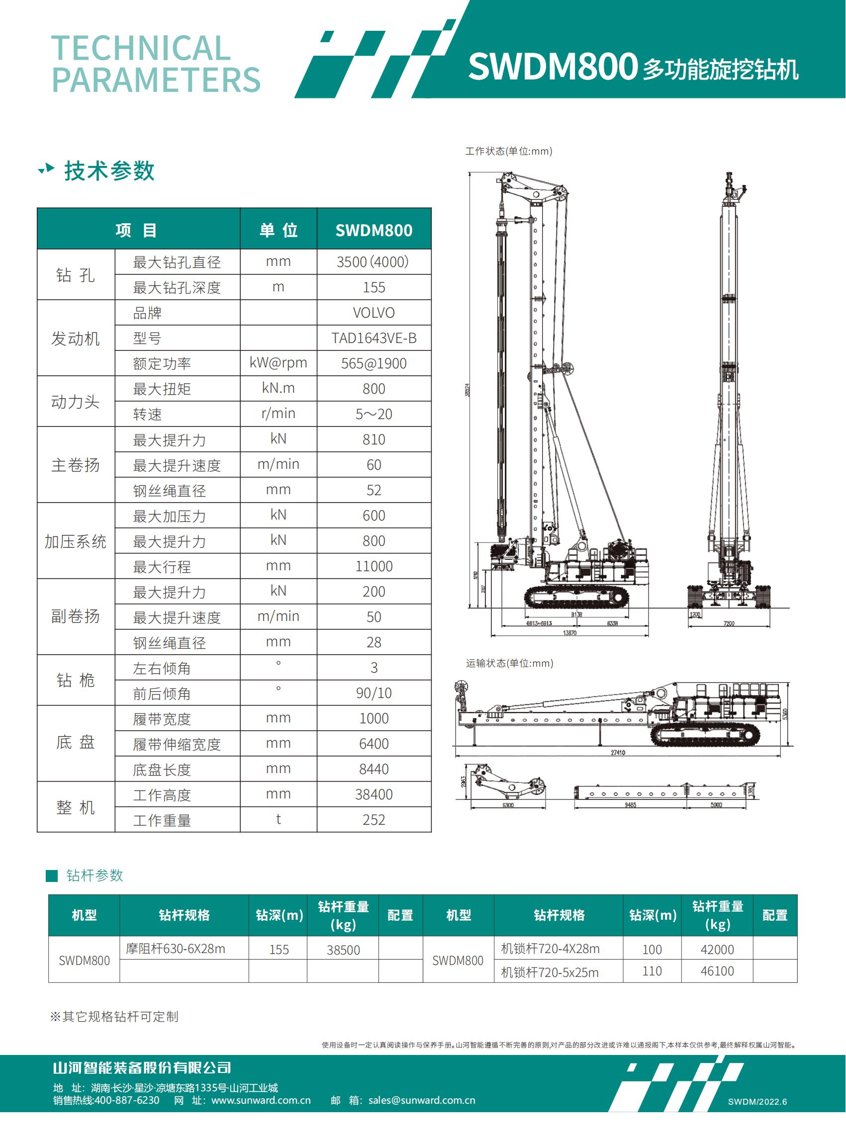 SWDM800 超大型多功能旋挖鉆機(jī)