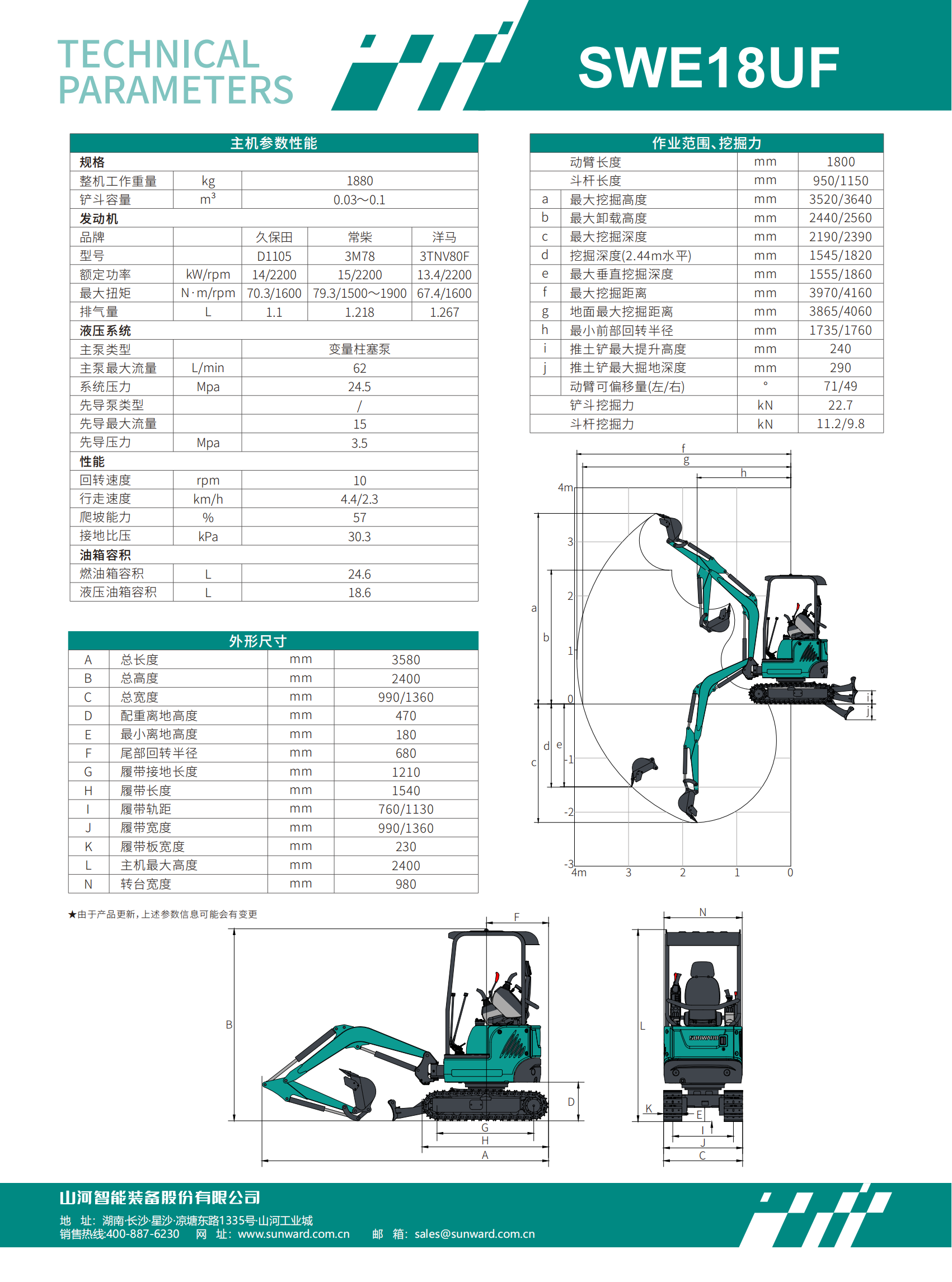 SWE18UF 微型挖掘機(jī)