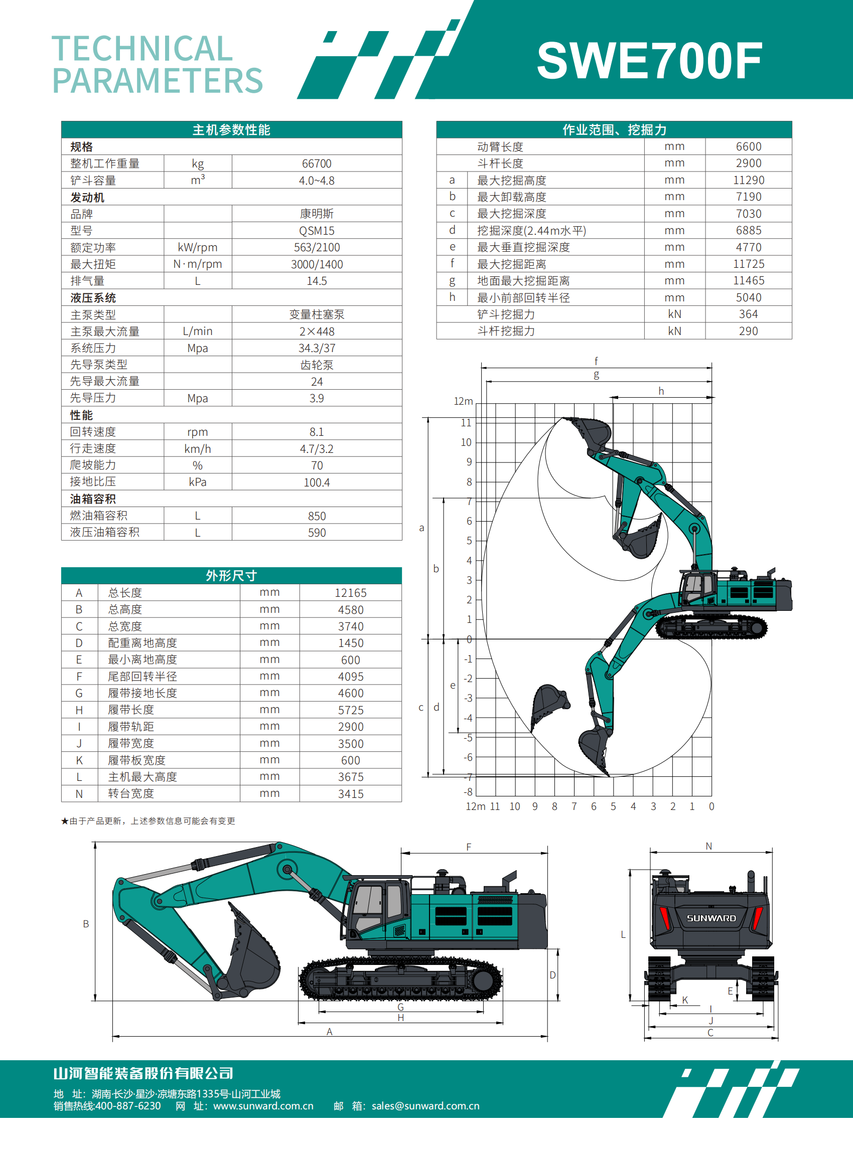 SWE700F 大型挖掘機